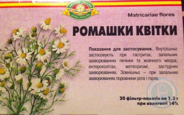 Мята перечная лист 1,5 ф/п №20 Производитель: Украина Виола ФФ
